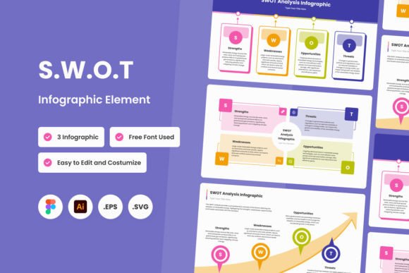 Download SWOT Infographic Template V2 - Infographic Collection
