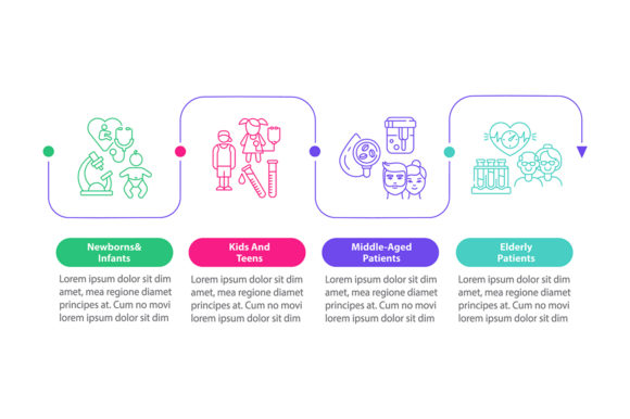 Download Health Checkup Age Groups Infographic - Infographic Collection