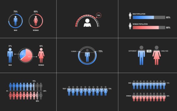 Download People &amp; Human Infographic After Effects - Infographic Collection